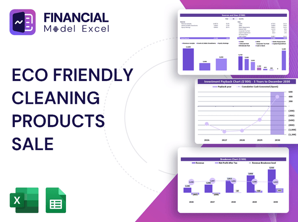 Eco Friendly Cleaning Products Sale Financial Model