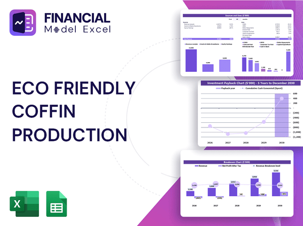 Eco Friendly Coffin Production Financial Model