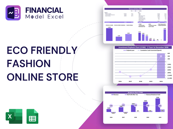 Eco Friendly Fashion Online Store Financial Model