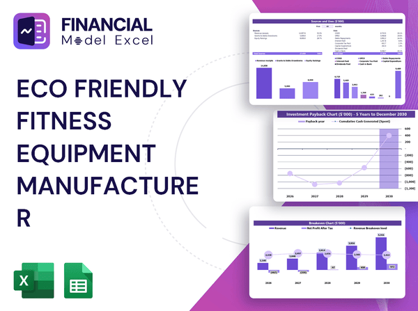 Eco Friendly Fitness Equipment Manufacturer Financial Model