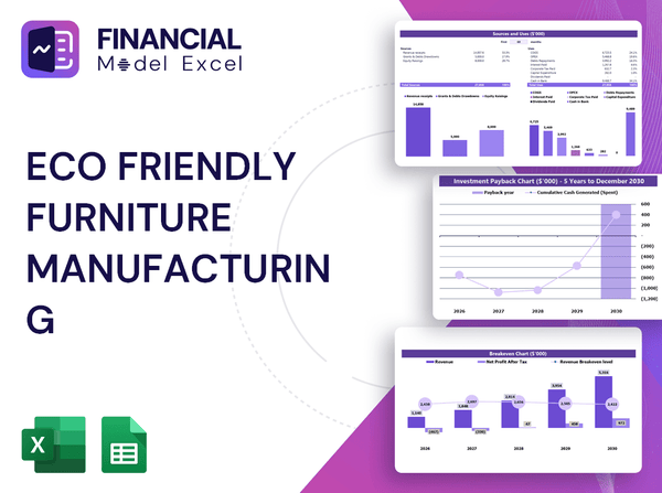 Eco Friendly Furniture Manufacturing Financial Model