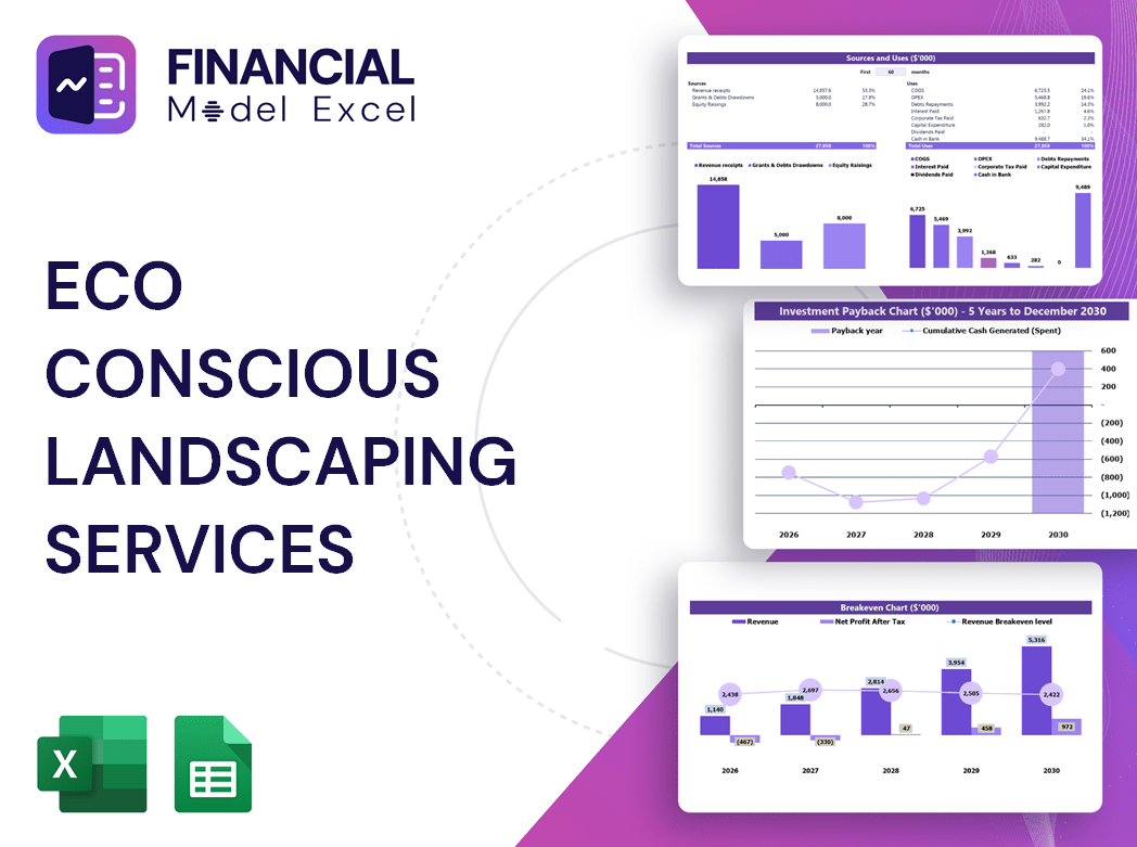 Eco Conscious Landscaping Services Financial Model