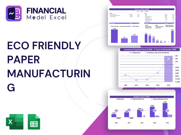 Eco Friendly Paper Manufacturing Financial Model