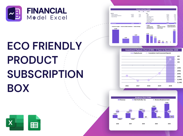 Eco Friendly Product Subscription Box Financial Model