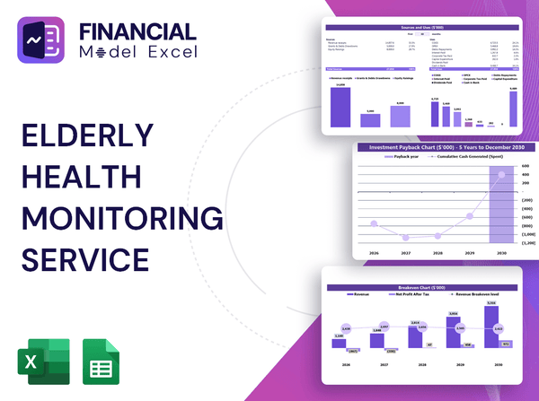 Elderly Health Monitoring Service Financial Model