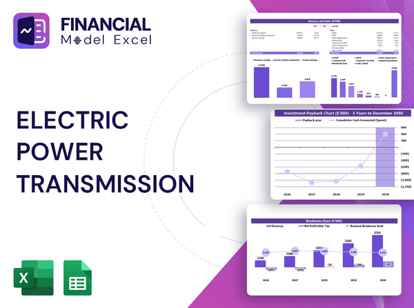 Electric Power Transmission Financial Model