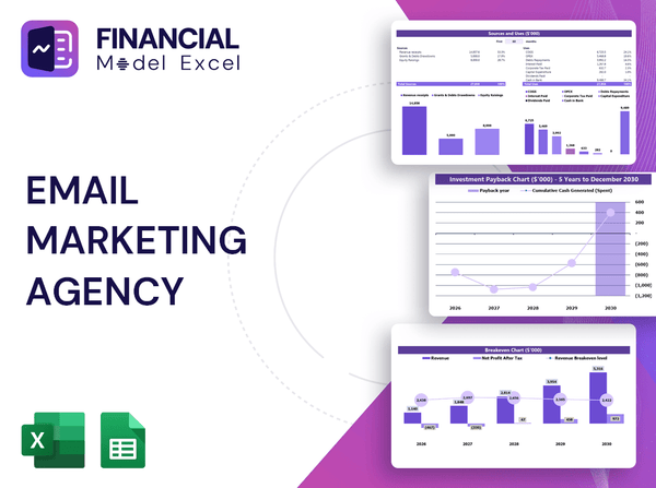 Email Marketing Agency Financial Model