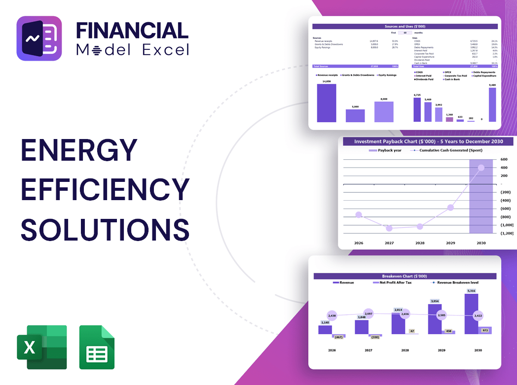 Energy Efficiency Solutions Financial Model