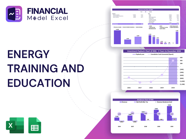 Energy Training And Education Financial Model