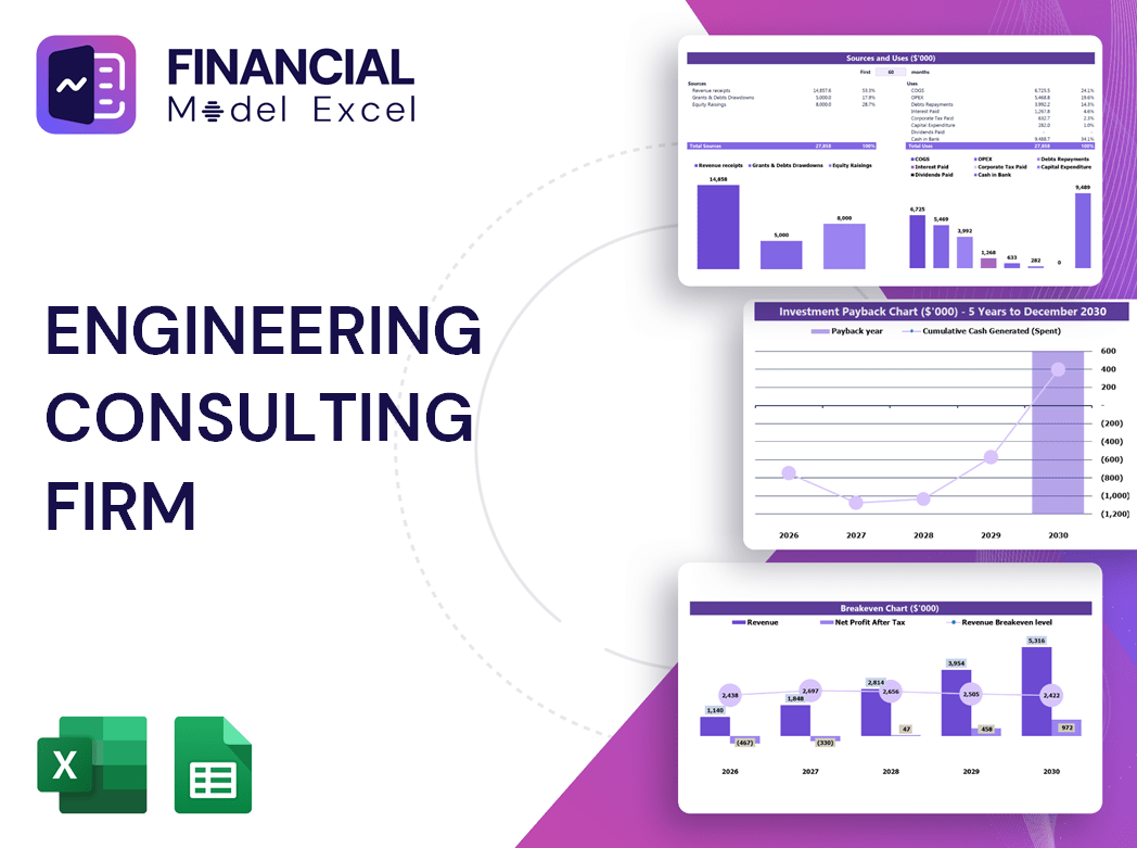 Engineering Consulting Firm Financial Model