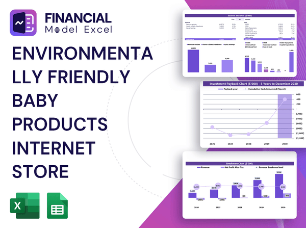 Environmentally Friendly Baby Products Internet Store Financial Model