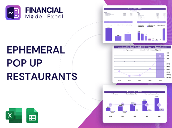 Ephemeral Pop Up Restaurants Financial Model