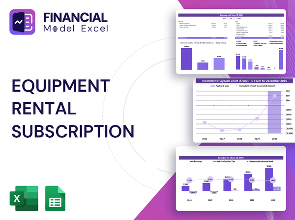 Equipment Rental Subscription Financial Model