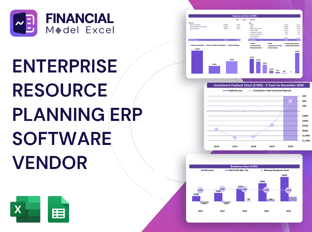 Enterprise Resource Planning ERP Software Vendor Financial Model