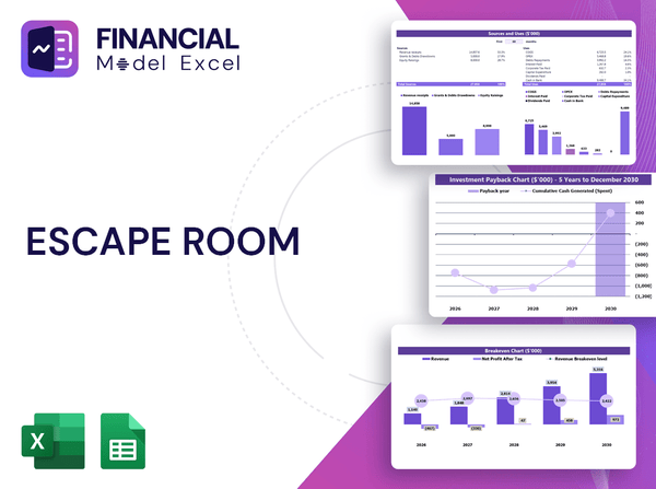 Escape Room Financial Model