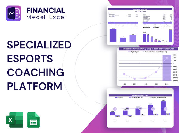 Specialized Esports Coaching Platform Financial Model