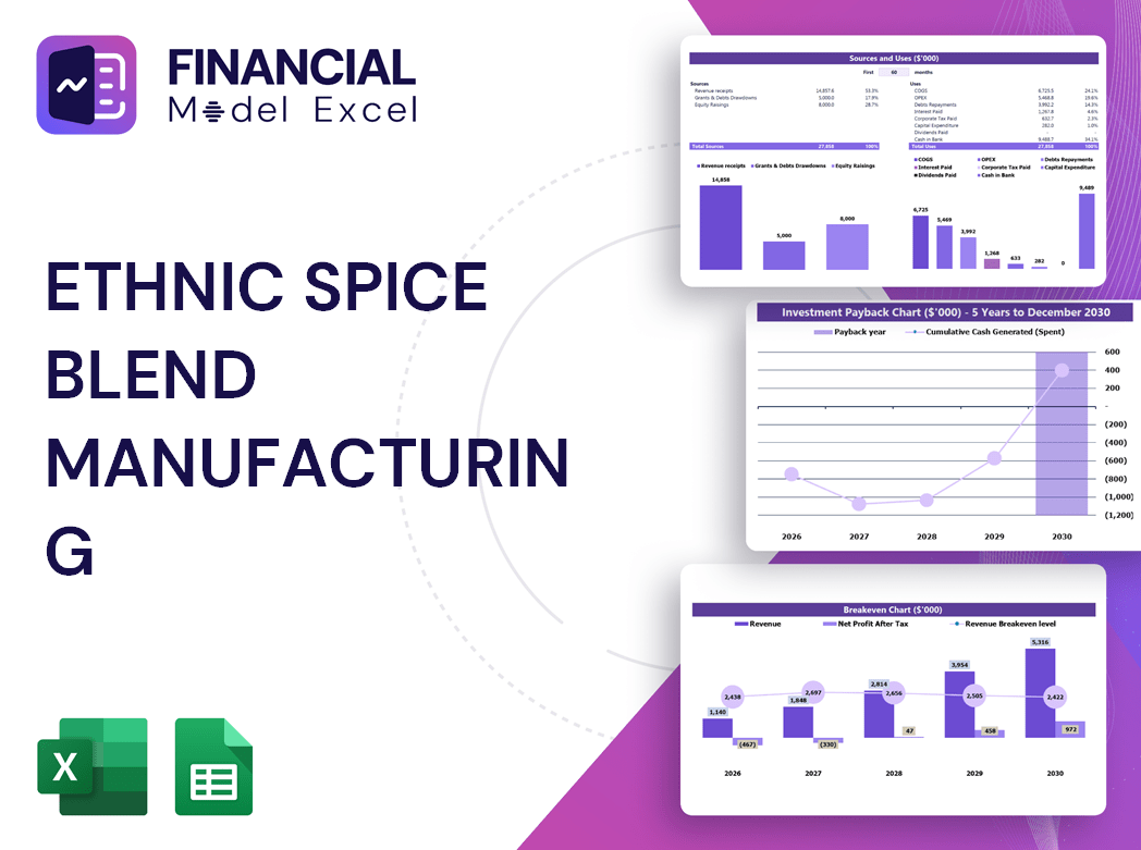 Ethnic Spice Blend Manufacturing Financial Model