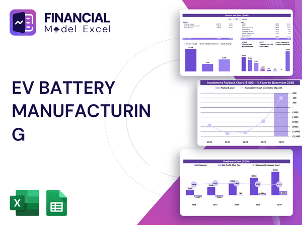 EV Battery Manufacturing Financial Model