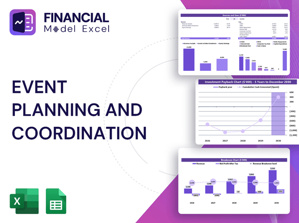 Event Planning And Coordination Financial Model