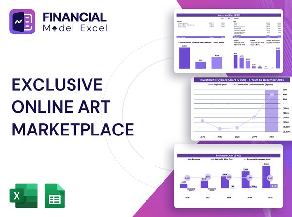 Exclusive Online Art Marketplace Financial Model
