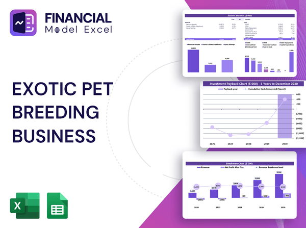 Exotic Pet Breeding Business Financial Model