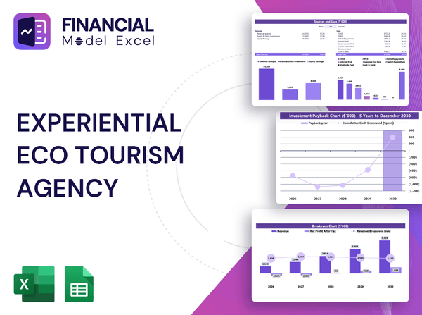 Experiential Eco Tourism Agency Financial Model