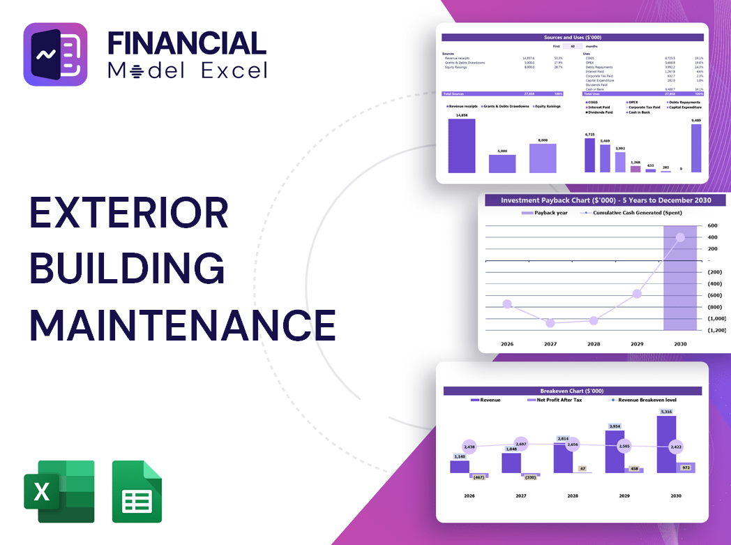 Exterior Building Maintenance Financial Model