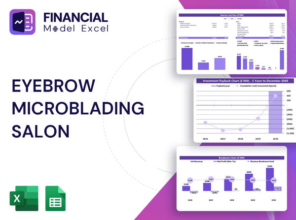 Eyebrow Microblading Salon Financial Model