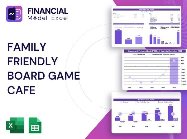 Family Friendly Board Game Cafe Financial Model