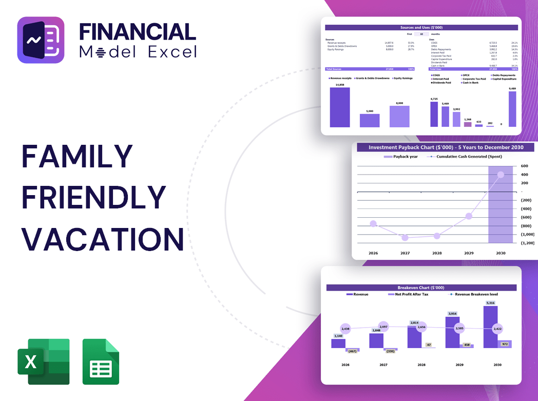 Family Friendly Vacation Financial Model