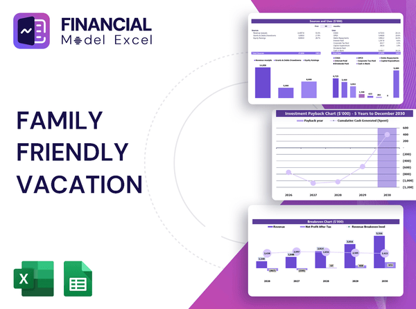 Family Friendly Vacation Financial Model
