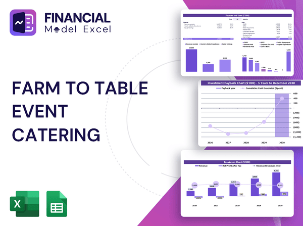 Farm To Table Event Catering Financial Model