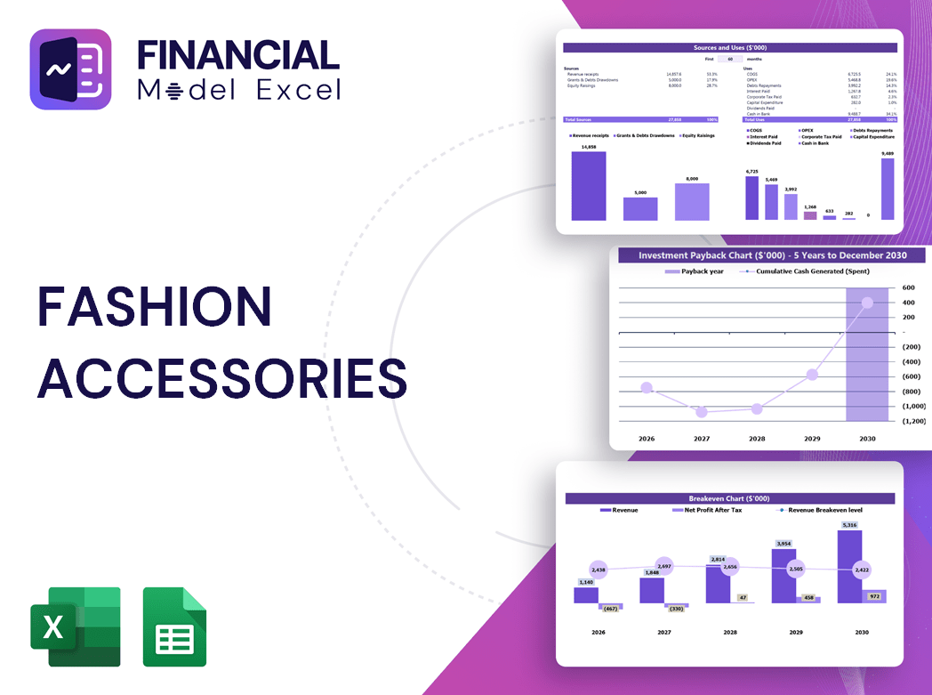 Fashion Accessories Financial Model