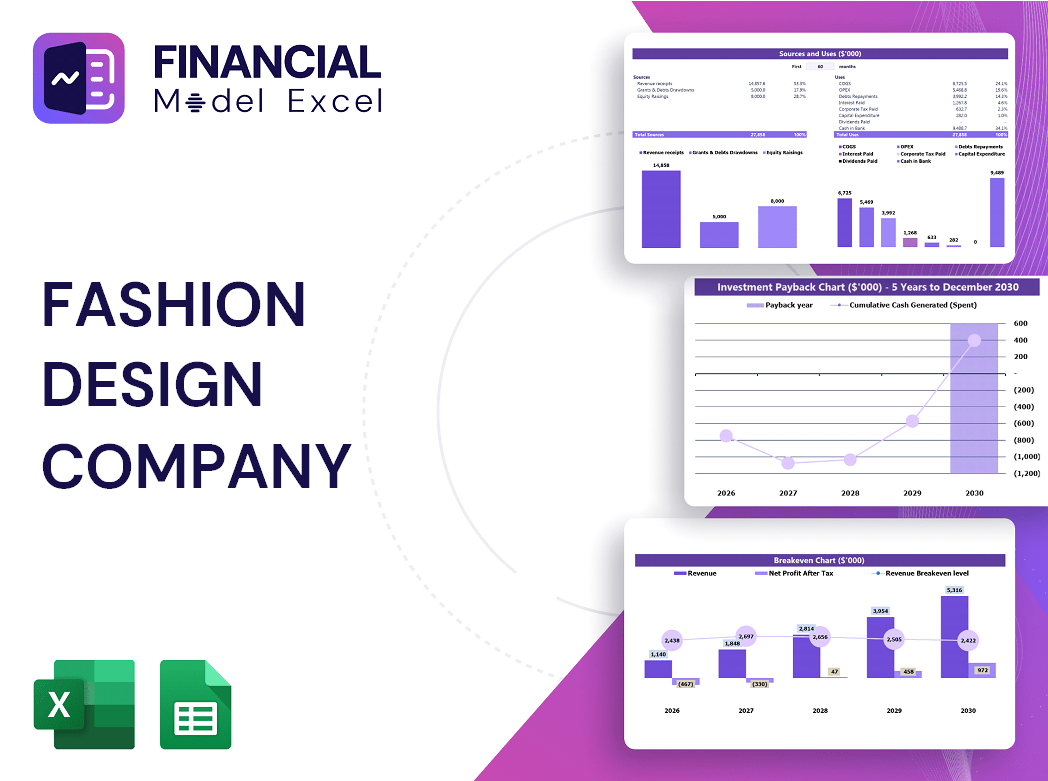 Fashion Design Company Financial Model