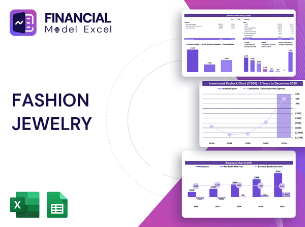 Fashion Jewelry Financial Model