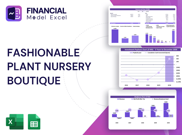 Fashionable Plant Nursery Boutique Financial Model