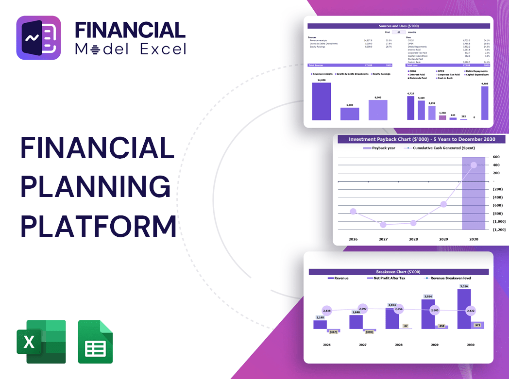 Financial Planning Platform Financial Model