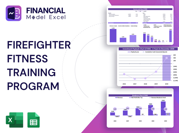 Firefighter Fitness Training Program Financial Model