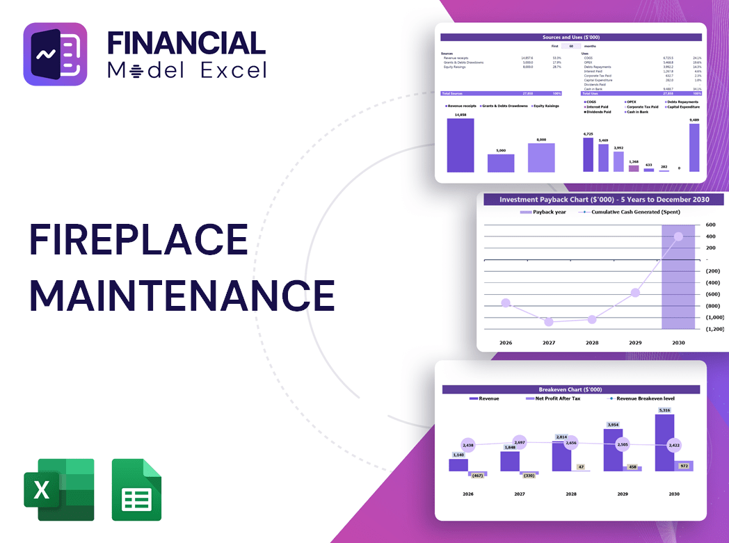 Fireplace Maintenance Financial Model