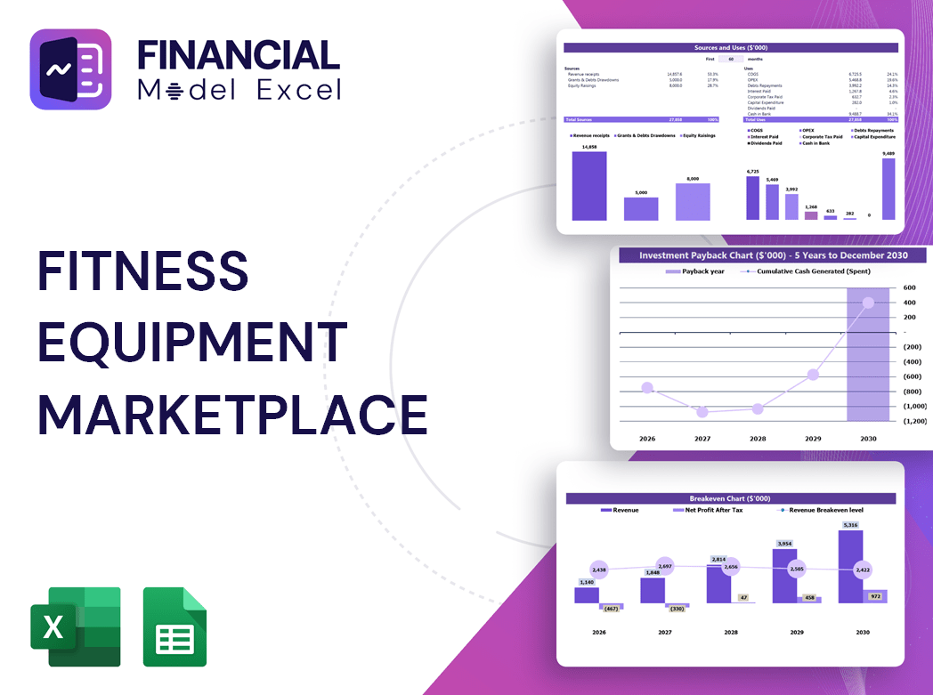 Fitness Equipment Marketplace Financial Model