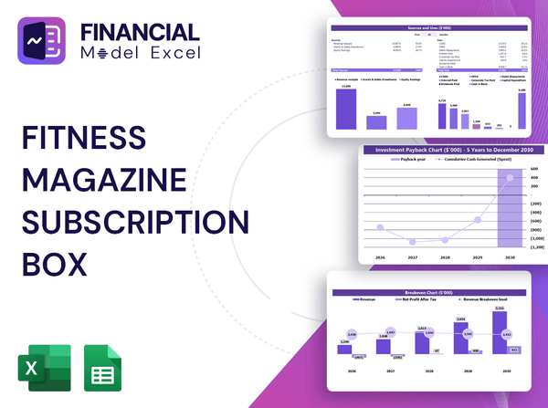 Fitness Magazine Subscription Box Financial Model