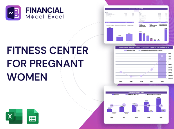 Fitness Center For Pregnant Women Financial Model