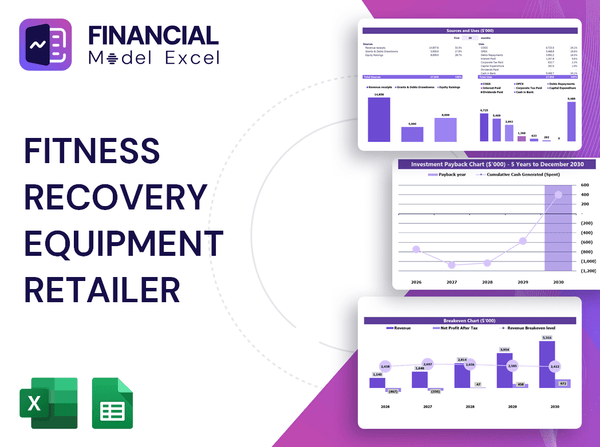 Fitness Recovery Equipment Retailer Financial Model