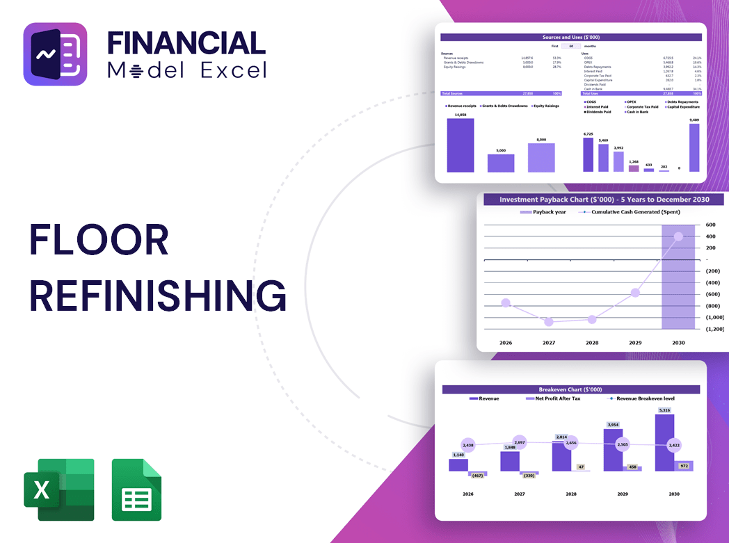 Floor Refinishing Financial Model