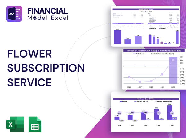 Flower Subscription Service Financial Model