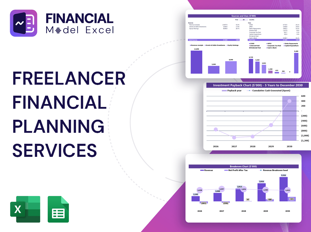 Freelancer Financial Planning Services Financial Model