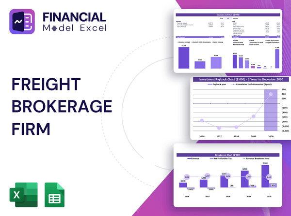 Freight Brokerage Firm Financial Model