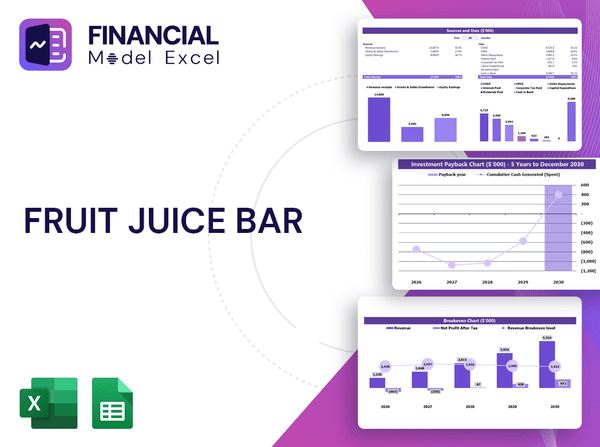 Fruit Juice Bar Financial Model