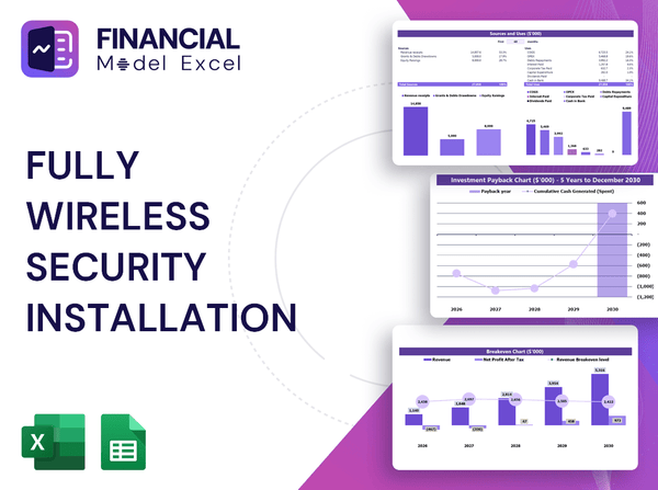 Fully Wireless Security Installation Financial Model