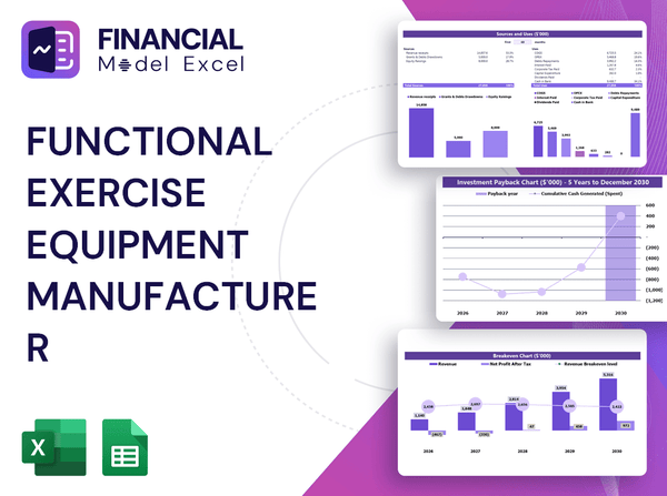 Functional Exercise Equipment Manufacturer Financial Model